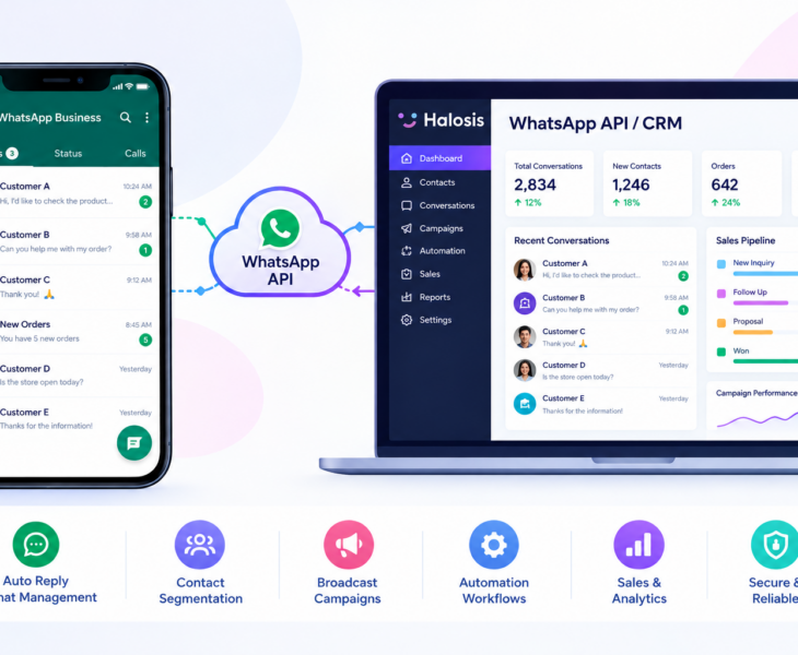 whatsapp-coexistence-whatsapp-business-api